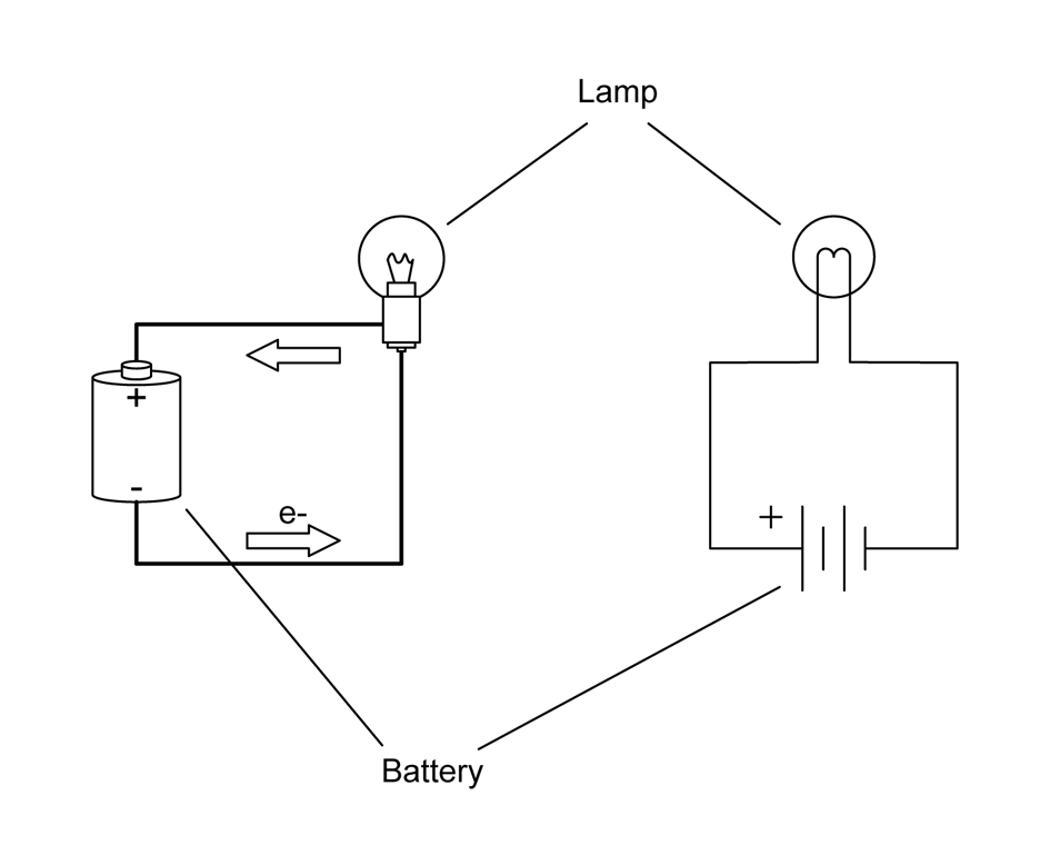 A simple DC circuit