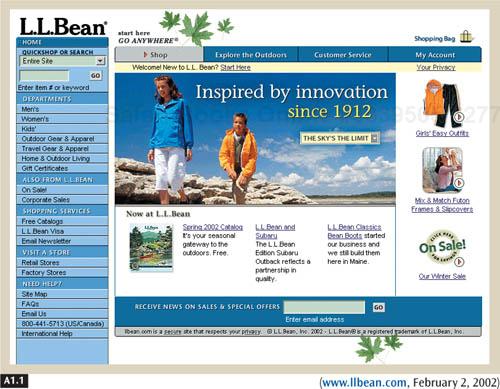 L. L. Bean gives customers a sense of familiarity because the categories on the site (left) are similar to what they find in L. L. Bean’s physical stores and catalogs. The bright colors, clean layout and navigation, and picture in the center work together to draw people in.