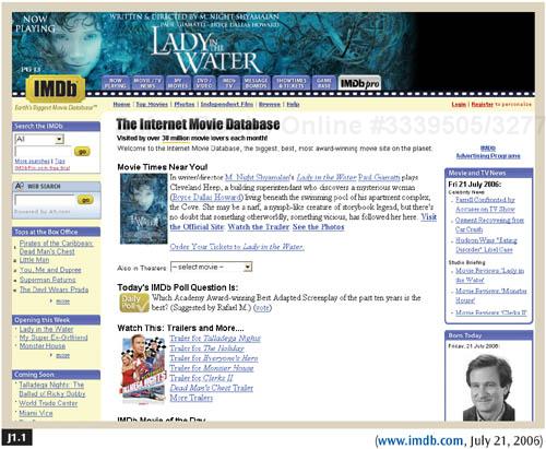 IMDb’s Web site provides an effective search feature—one that is both simple and powerful.