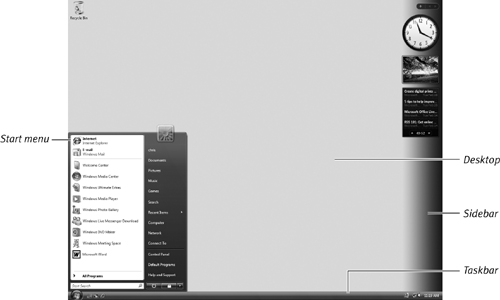 Basic desktop elements. Your desktop may have a different background or icons, depending on your setup and regular use.