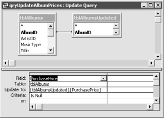 The qryUpdateAlbumPrices update query in design view