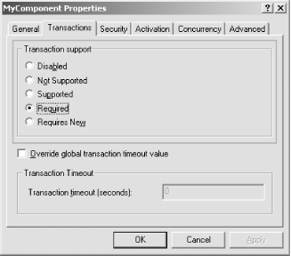 Configure transaction support for a component on the component’s Transactions tab