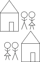 Re-use of grouped stick figures