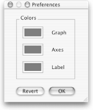 The Preferences panel with Revert and OK buttons