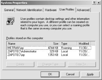 The Windows 2000 System Properties, User Profiles tab