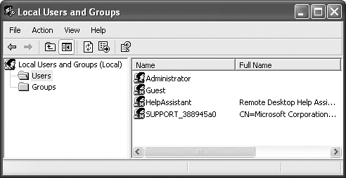 Local Users and Groups is a Microsoft Management Console (MMC) snap-in. MMC is a shell program that lets you run most of Windows XP’s system administration applications. An MMC snap-in typically has two panes. You select an item in the left (scope) pane to see information about it displayed in the right (detail) pane.