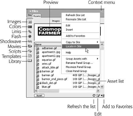 Most of the commands in the Context menu are duplicated in the panel itself, but three options appear only on this menu. Recreate Site List comes in handy if you’ve added or deleted files outside Dreamweaver; it rebuilds the site cache and updates the list of assets. Copy to Site copies the selected asset to another site. Locate in Site opens the Site panel and highlights the file of the asset you selected in the Assets panel. You can also open a contextual menu by right-clicking (Control-clicking) any asset in the list.