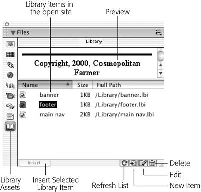 The Asset panel’s Library category lists the name, file size, and location of each Library item in the current local site. When you select a Library item from the list, you see a small preview. In this example, the Library item “footer” is a black line, a copyright notice, and an email link.