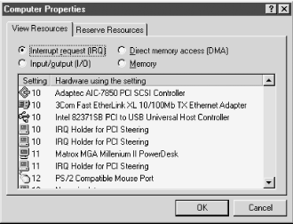 The View Resources page of the Computer Properties dialog displays global resource allocations for IRQ, DMA, I/O ports, and memory ranges