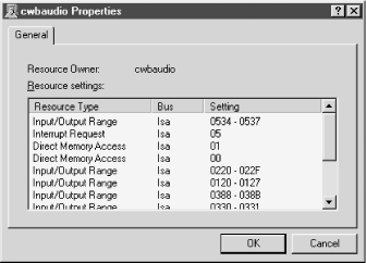 The <device-name> Properties dialog lists all resources used by the device
