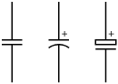 Capacitor symbols