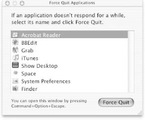 The Force Quit window