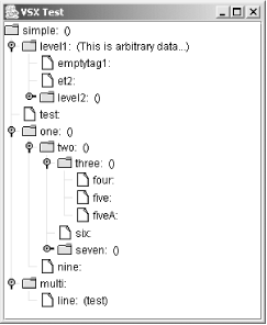 A JTree built by parsing an XML document