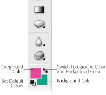 The top square is your Foreground color, the bottom is your Background color. You can also use keystrokes to reset the default colors or switch the colors. Pressing D resets your colors to Elements standard colors of black for the Foreground and white for the Background. Clicking the curved double-headed arrow swaps the Foreground and Background values.