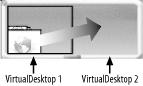 Moving a window from one virtual desktop to another