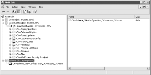 ADSI Edit view of the Configuration and Schema Naming Contexts