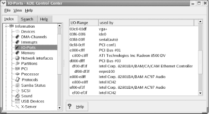 Using the KDE Control Center to list I/O ports in use