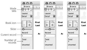 The status area is the key to record navigation. In addition to displaying the controls for switching records, the status area indicates where you are in the database. This series of pictures, for example, shows the status area when you’re on the first record in the database (left), a record in the middle of the database (middle), and the last record (right). Notice how the appearance of the Book icon and slider changes in each picture.