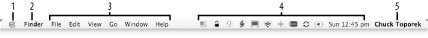 The Mac OS X menu bar (with the Finder active)
