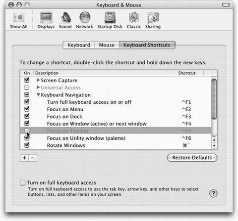Turn off any checkboxes for keystrokes that you never use especially if they seem to conflict with identical keyboard shortcuts in your programs. In fact, there’s even a keystroke that turns off all of the “full keyboard access” keystrokes (the ones that let you control menus, Dock, toolbars, palettes, and so on) all at once: Control-F1. (Don’t mean to hurt your brain, but you can actually turn off even that keystroke.)