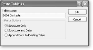 If you're copying a table and you want to retain only the structure of your old table, not the data, choose Structure Only. If you plan on keeping some of the data, choose Structure and Data, and you can edit the existing data.