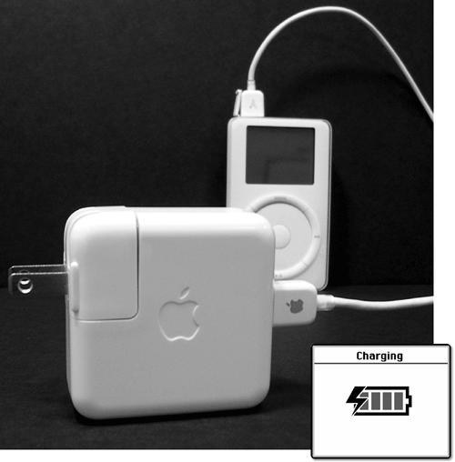 The FireWire cable that comes with the iPod plugs into the end of the AC power adapter. Flip out the electrical prongs tucked into the adapter’s end, and then plug it into a regular wall socket. Run the FireWire cable between the AC adapter and the iPod’s FireWire port (or charging dock). Inset: The iPod makes it graphically clear that you’re charging its battery—just in case you were wondering.