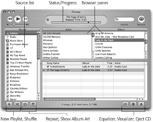 The iTunes window shows all of the current playlists, the various places to find music in the Source list, and even album art on the left side. The main area of the window displays all of the songs on the chosen source. Depending on what you click in the Source list, iTunes displays all of the songs you’re currently hearing. In this case, you can see the entire contents of the iTunes library.