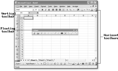 You can arrange toolbars in various places in the Excel window. For example, you can drag toolbars above the menu or to the left or right side of the window, in which case they change from a horizontal row of buttons to a vertical column of buttons. You can even drag a toolbar away from the window’s edge so that it becomes a standalone floating window, like this Picture toolbar. You can resize floating windows in the same way you resize any other window.