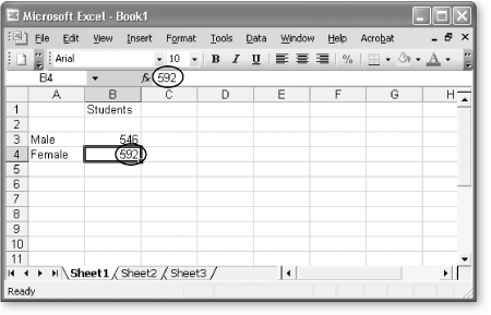 The Formula bar (just above the grid) shows information about the active cell. In this example, the Formula bar shows that the current cell is B4 and that it contains the number 592. Instead of editing this value in the worksheet, you can click in the Formula bar and make your changes there.