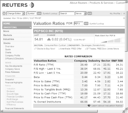 Reuters Investor provides industry comparisons for a large number of key ratios