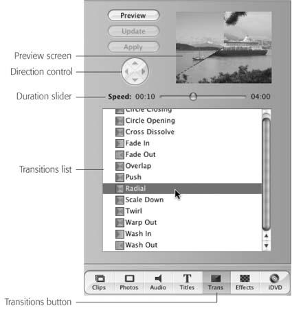 When you click the Transitions button, a list of the transitions available in iMovie appears. When you click a transition’s name, the Preview screen above the list shows a simulation of what the effect will look like. Once you’ve clicked a transition name, you can press the up or down arrow keys to “walk” through the list.