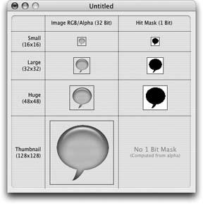 Icon Composer provides slots for four image resolutions and three 1-bit masks
