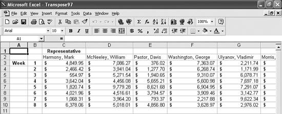 Enter data with the wrong row/column orientation? There’s a way to flip ‘em.