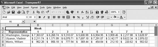 It’s easier to read worksheet data when the row and column headings stay visible as you scroll.