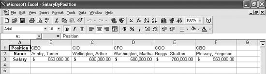 Excel also can look for values in horizontally oriented data sets.