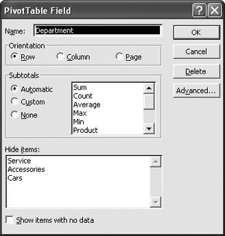 PivotTables are based on data lists. Just as you can filter a list, you can filter a PivotTable.