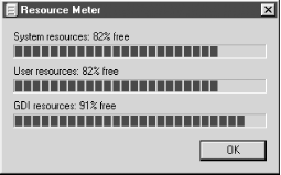 Resource Meter showing very little resource use