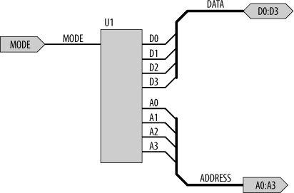 Ports indicate that nets are connected across multiple sheets