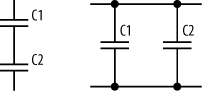 Capacitors in series and in parallel