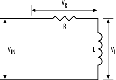 Series R-L circuit