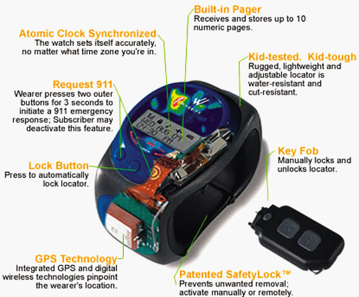 The GPS Locator for Children from Wherify Wireless