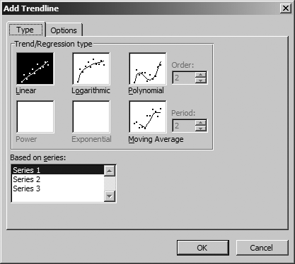 Use this dialog to browse trendline settings
