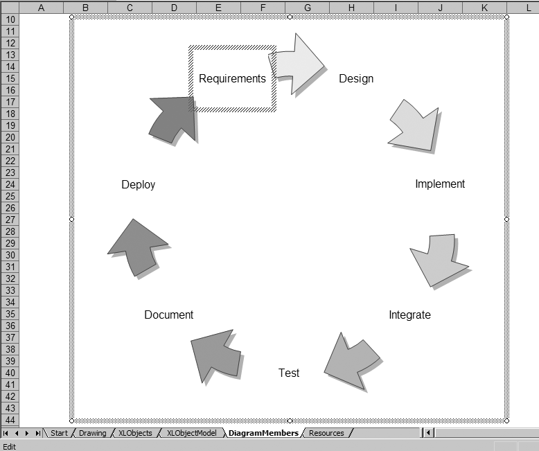 Editing text in a diagram