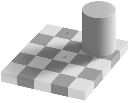 Adelson’s checker shadow—which is brighter, A or B?