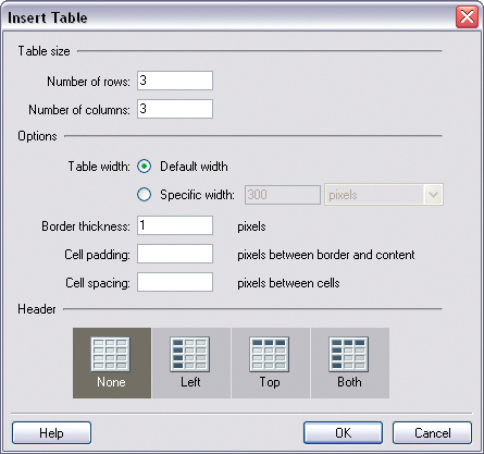 Macromedia Contribute's "Insert Table" dialog box