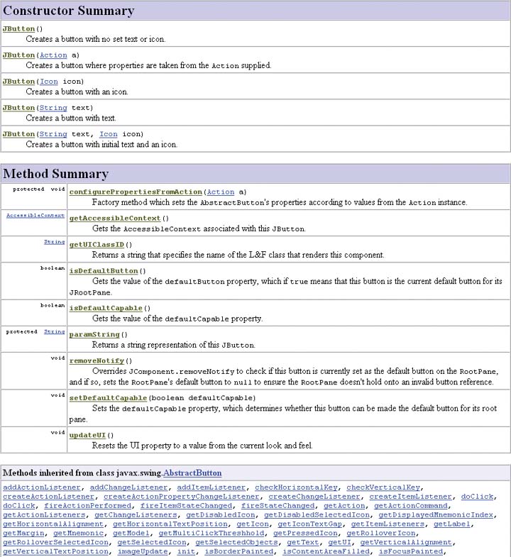 This screenshot came from a long page full of Java documentation. Each section is labeled with the blue bars, which are very easy to find and read as the user scrolls rapidly down the page. Notice the use of visual hierarchy here: the main sections are marked with large fonts and darker color, while the minor section at the bottom uses a smaller font and lighter color. At the next level down the hierarchy, the names of classes and methods stand out because they're green and outdented; finally, the body text is small and black, as body text usually is.