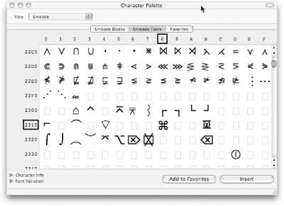 The Unicode menu on the Character Palette displays all the Unicode characters that Mac OS X is aware of. In Unicode Table mode, the numbers on the side and top identify each particular character; here, boxes are shown to point out the Command key symbol at position 2318.
