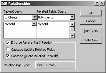 When you select the Cascade Delete option, if you delete a record whose primary key appears in another table as a foreign key, the related record will be deleted automatically.