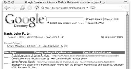 Individual listings under Science > Math > Mathematicians > Nash, John F., Jr.