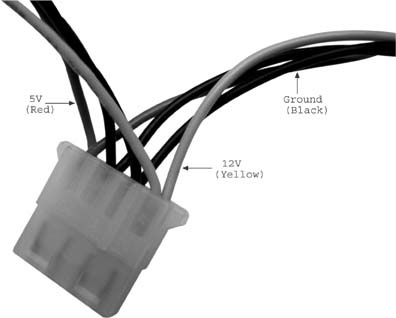 Typical PC power supply wires